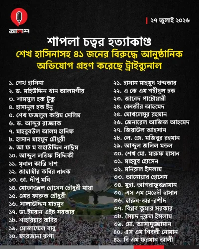 যাদের বিরুদ্ধে অভিযোগ