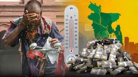 ঢাকার কর্মঘণ্টা গিলে খাচ্ছে তীব্র গরম, বাড়ছে আর্থিক ক্ষতি