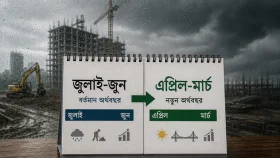বদলে যাচ্ছে অর্থবছর, হিসাবের খাতায় চাপ কতটা