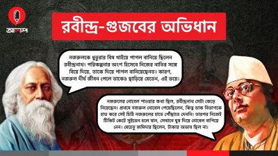 কারো কাছে রবীন্দ্রানাথ ভাষার সৌন্দর্য; কারো কাছে ব্যক্তিগত বেদনার আশ্রয়; কারো কাছে বাঙালিত্বের নন্দনতত্ত্ব; কারো কাছে আবার সাংস্কৃতিক আত্মপরিচয়ের অংশ।