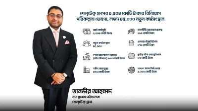 এক নজরে শেলটেকের পরিকল্পনা।